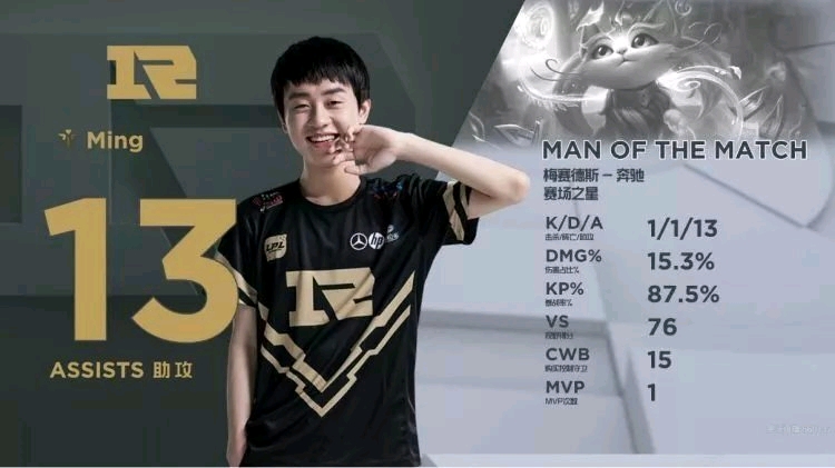 这粒进球的 这粒进球的