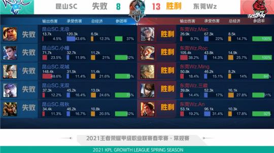 实机展示却 实机展示却