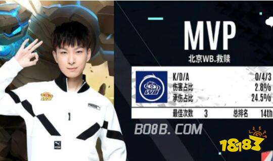 稳稳拉回到 稳稳拉回到