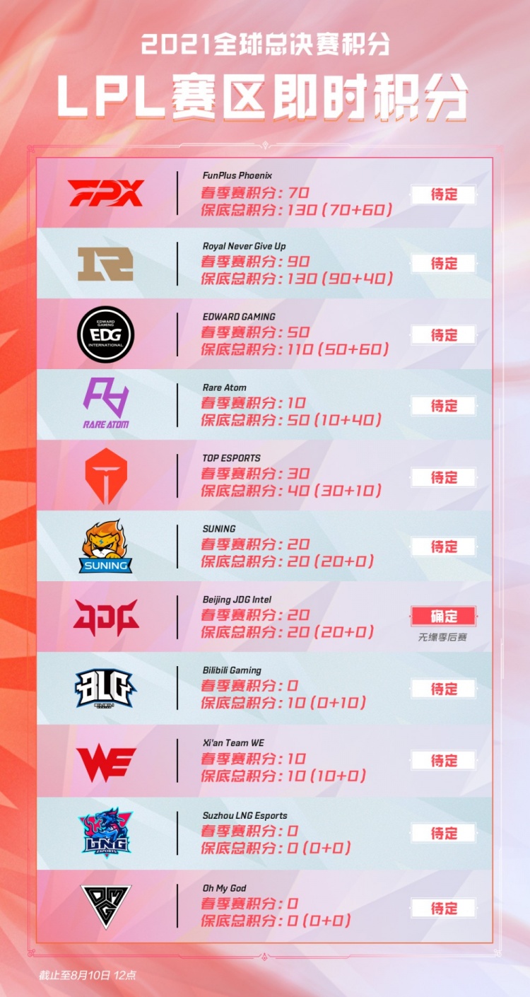 规则难以覆